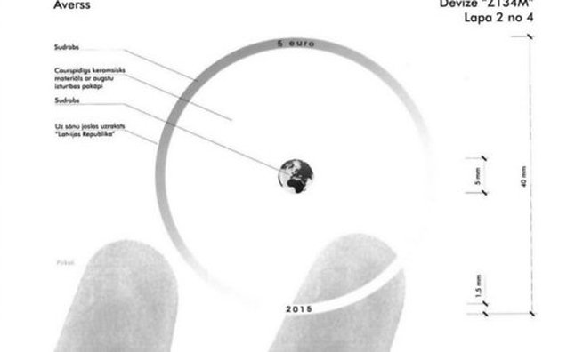 Latvijas Bankas inovatīvas eiro kolekcijas monētas dizaina konkursa uzvarētāji